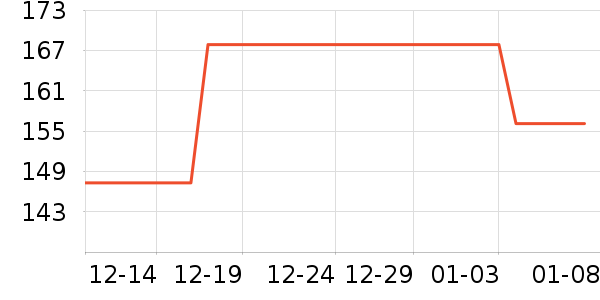 �ɴﱦ��������ʷ�۸�