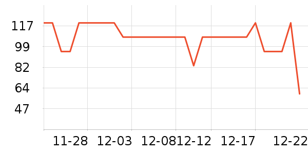 ����������ʷ�۸�