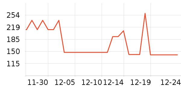 ������������/��������ʷ�۸�