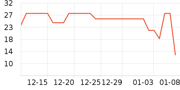 ��������/�̲�/������ʷ�۸�