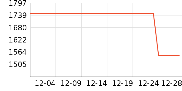 �����������ʷ�۸�