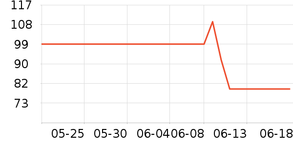 ά˹Ůʽţп/п/̿ʷ۸