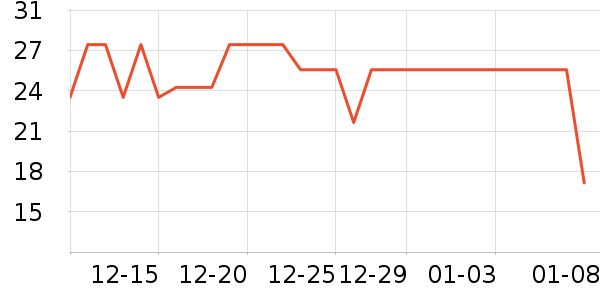 ��������/�̲�/������ʷ�۸�