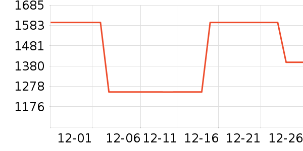 �����������ʷ�۸�