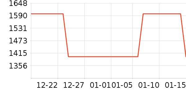 �����������ʷ�۸�