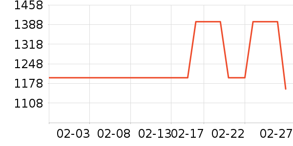 �����ˮ����ʷ�۸�