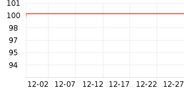 �ղ������±���ʷ�۸�