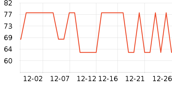 ����ʳ�м��/������ʷ�۸�