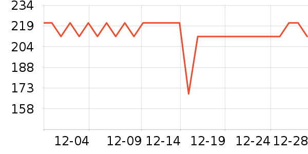 ־�������ʷ�۸�