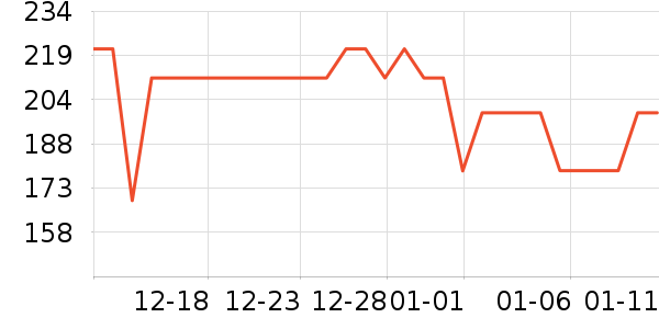 ־�������ʷ�۸�