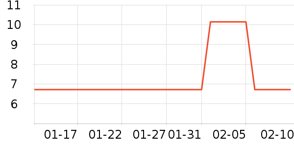 ��ȵ�Ž�����Ʒ/��Ʒ��ʷ�۸�