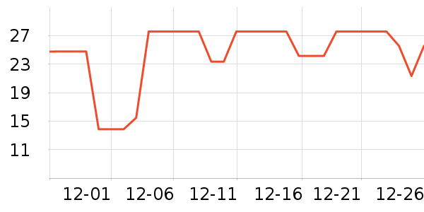 ��������/�̲�/������ʷ�۸�