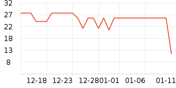 ��������/�̲�/������ʷ�۸�