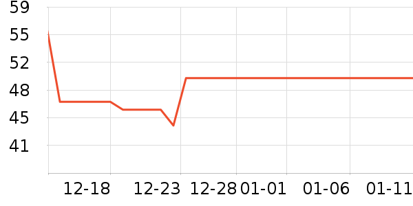 ��ֵƽ̨����/�ӿ��ʷ�۸�