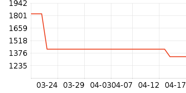 �߲ʺ�������ʷ�۸�