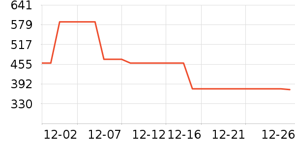 GANTŮʽţ�п�/���п�/�̿���ʷ�۸�