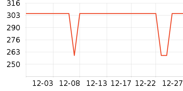 С�ܿ��Ȼ���ʷ�۸�