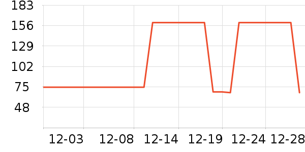 ������������/��������ʷ�۸�