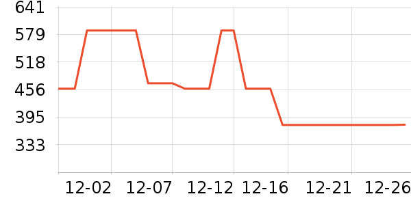 GANTŮʽţ�п�/���п�/�̿���ʷ�۸�