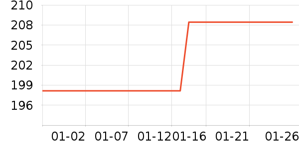 ־���������������ʷ�۸�