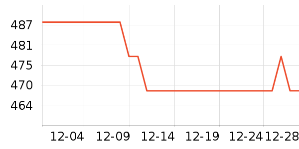 ̩���߲���/ҡ����ʷ�۸�