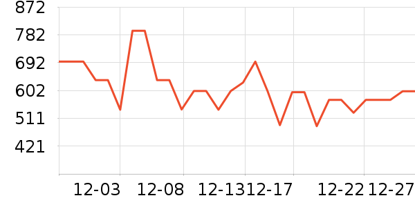 ̹�������޷���ʷ�۸�