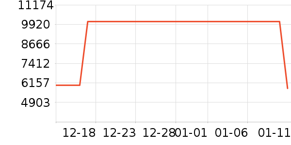 ����ƽ�������ʷ�۸�