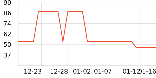 ˹����ñ��/Χ��/������װ��ʷ�۸�