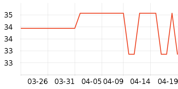 ������������������ʷ�۸�