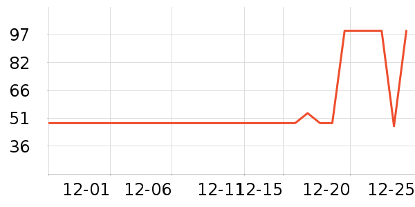 ���ֱ���������ʷ�۸�