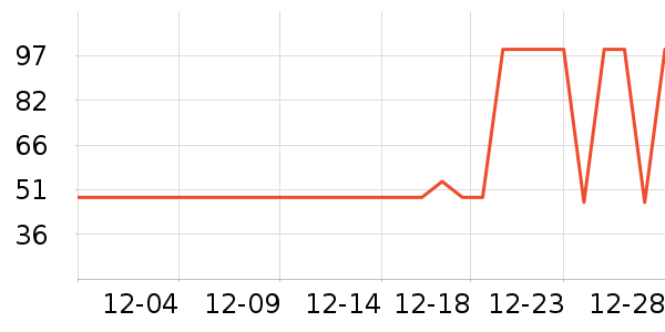 ���ֱ���������ʷ�۸�