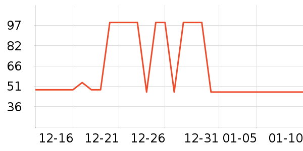 ���ֱ���������ʷ�۸�