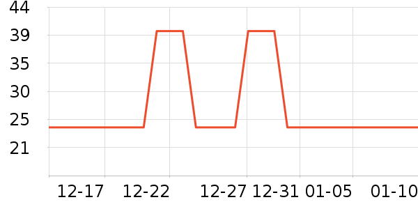 ����������ʷ�۸�