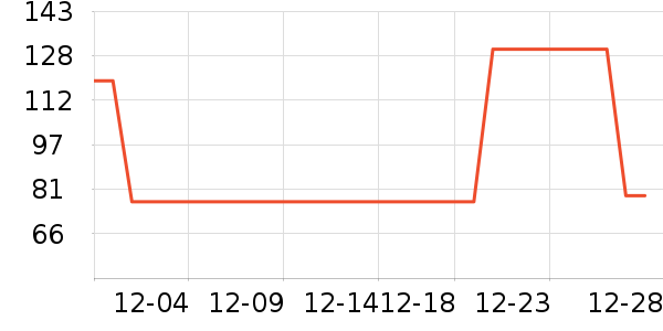 ���»����װ��ʷ�۸�