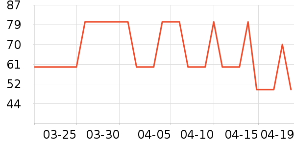 ʮ�½ᾧ�и�����/����ʷ�۸�