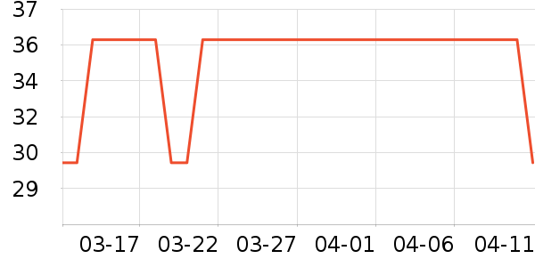 ���汦��������ʷ�۸�