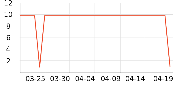 ţ��/��Ʒ��ʷ�۸�