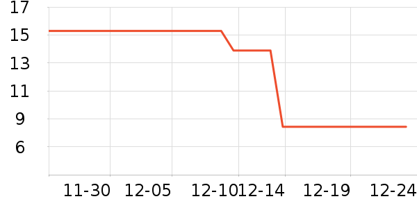 ���������ʷ�۸�