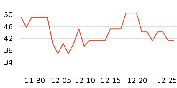 ��¹��ľ/ƴ����ʷ�۸�