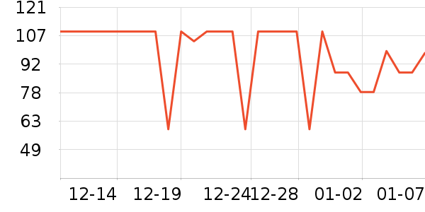 �ز��˶�Ь��ʷ�۸�