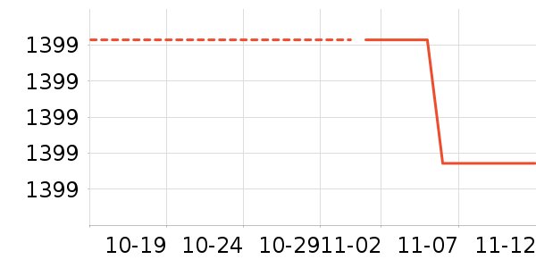 �����ʷ�۸�