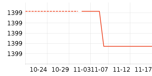 �����ʷ�۸�