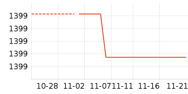 �����ʷ�۸�