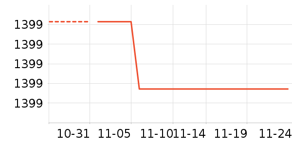 �����ʷ�۸�