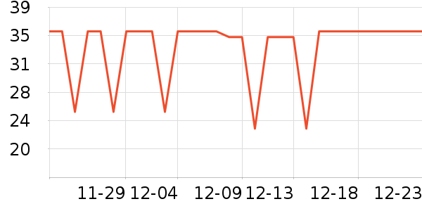 �����˼ӹ�����ʳ��ʷ�۸�