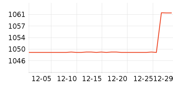 �������̻���ʷ�۸�