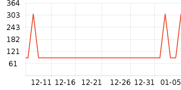 �ղ���ե֭����ʷ�۸�