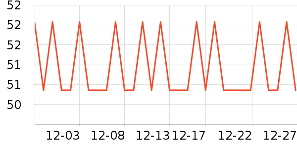 �ɴ���������ʷ�۸�