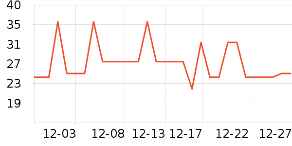 ����ɫ����ʷ�۸�