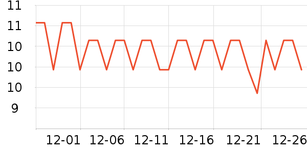 ���׾��������ʷ�۸�